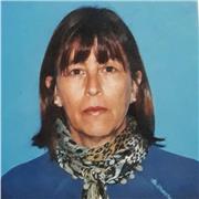 Profesora de primaria, Docencia para la formación del empleo